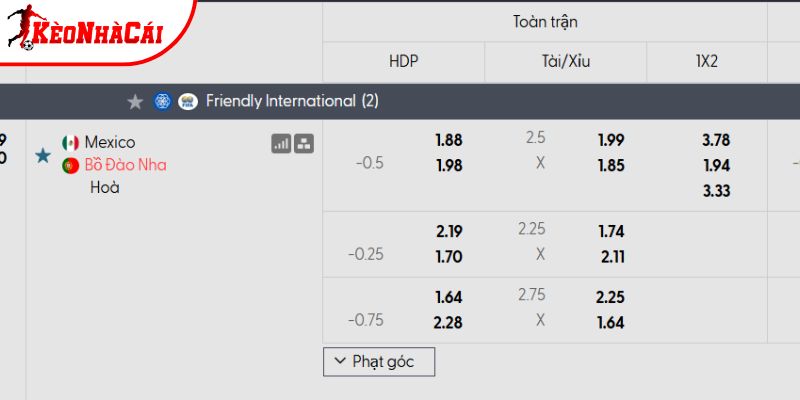 Tỷ lệ kèo Mexico vs Bồ Đào Nha Tỷ lệ kèo Mexico vs Bồ Đào Nha