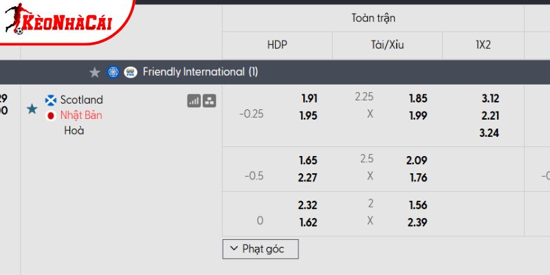 Tỷ lệ kèo Scotland vs Nhật Bản Tỷ lệ kèo Scotland vs Nhật Bản